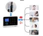 Preview: Intelligentes WiFi-Alarmsystem