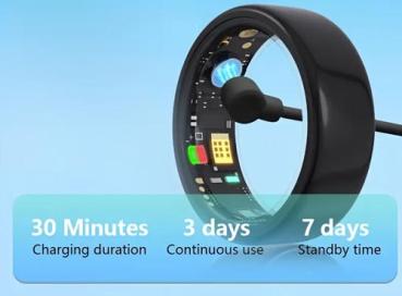 Smart-Ring