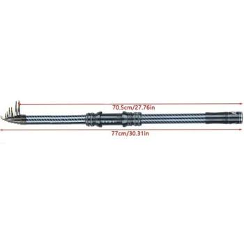 Angel-Komplettset Premium