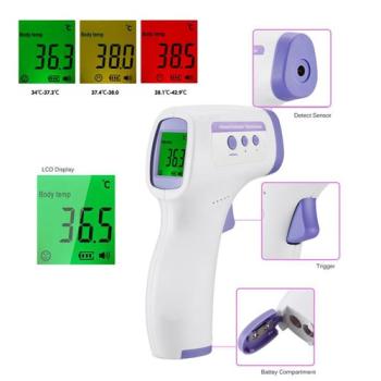 Stirn-Digitalthermometer