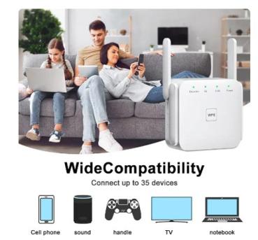 1200 Mbit / 5GHz Drahtloser WIFI Range Extender