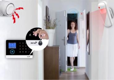 Intelligentes WiFi-Alarmsystem
