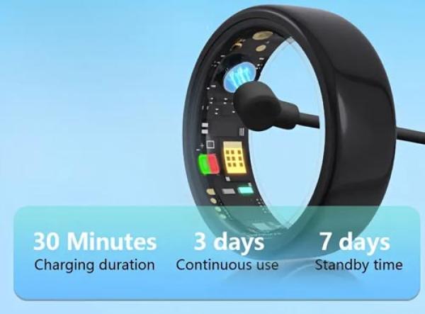 Smart-Ring