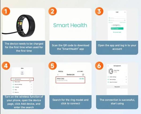 Smart-Ring