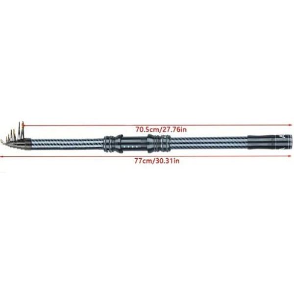 Angel-Komplettset Premium