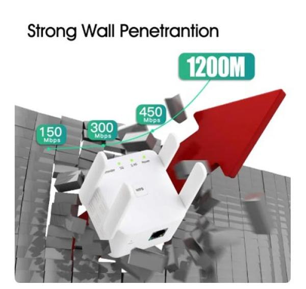1200 Mbit / 5GHz Drahtloser WIFI Range Extender