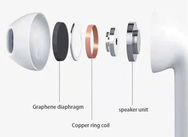 kabellose Bluetooth Kopfhörer mit Mikrofon