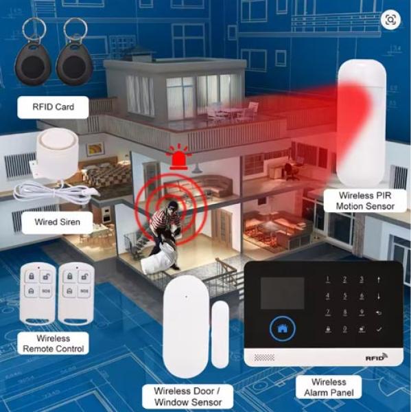 Intelligentes WiFi-Alarmsystem