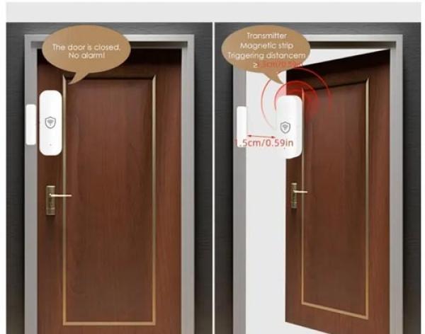 Smart Home WLAN Tür-/Fenstersensor